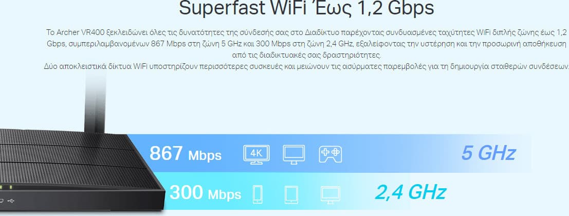 TP-LINK Archer VR400 v3 Ασύρματο VDSL2 Modem Router Wi‑Fi 5 με 4 Θύρες Gigabit 5