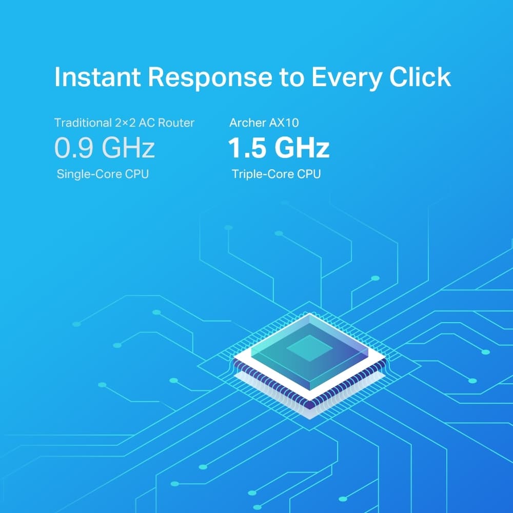 TP-LINK Archer AX10 v1 Ασύρματο Router Wi‑Fi 6 με 4 Θύρες Gigabit 11