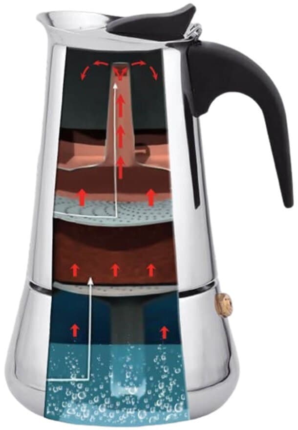 Maestro MR-1660-2 Μπρίκι Espresso 2cups Inox Silver MR-1660-2 5