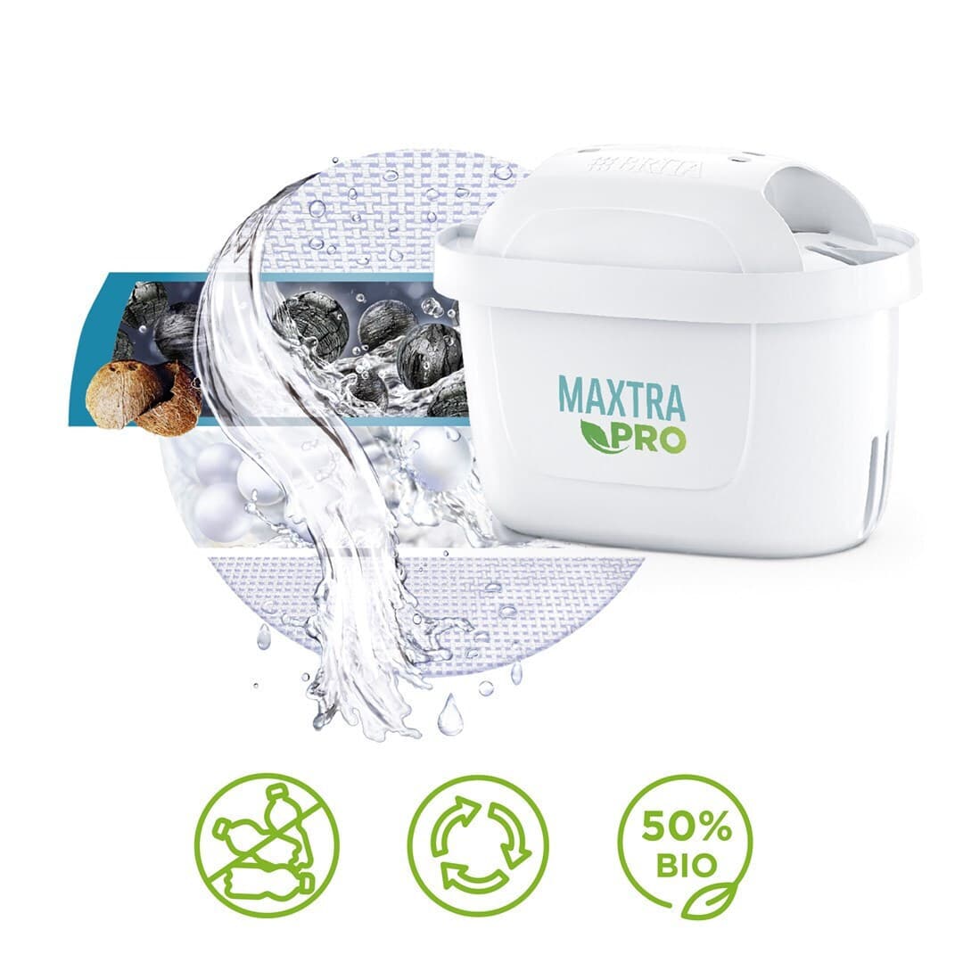 Brita Ανταλλακτικό Φίλτρο Νερού για Κανάτα Maxtra Pro Pure 1051753 2τμχ 5