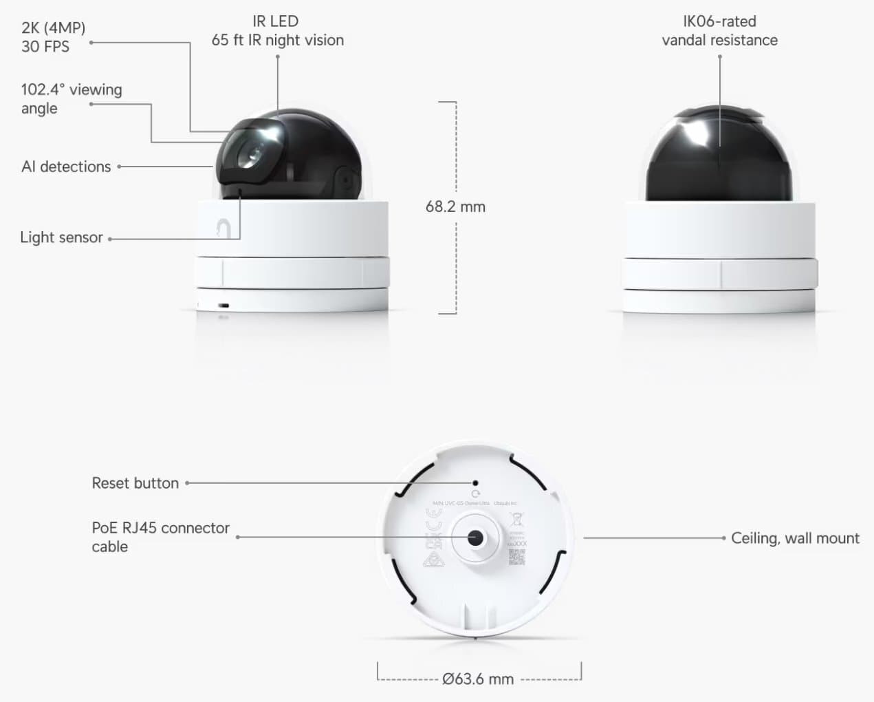 Ubiquiti Unifi G5 Dome Ultra IP Κάμερα Παρακολούθησης Full HD+ 4MP Αδιάβροχη με Αμφίδρομη Επικοινωνία 6