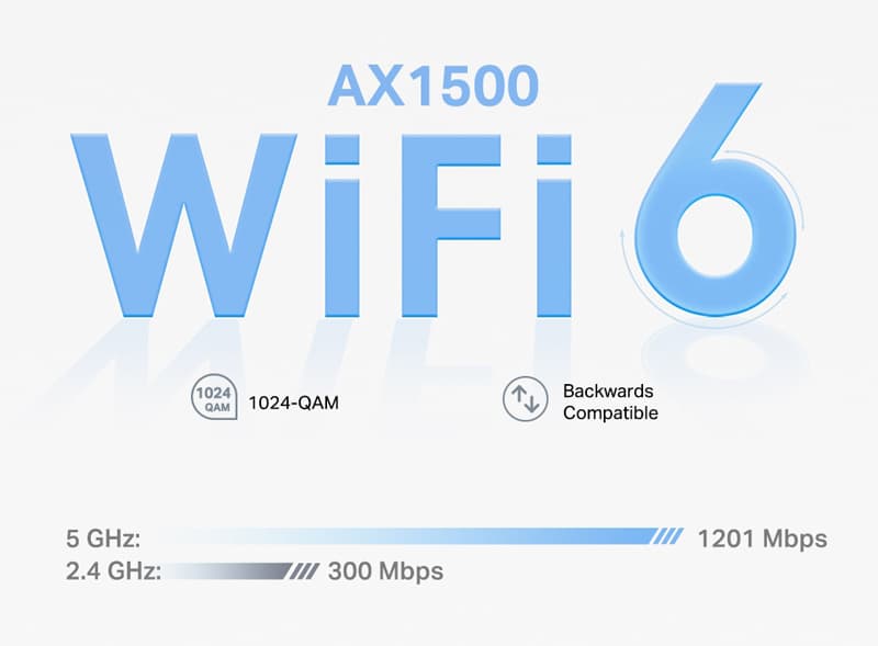 TP-LINK Deco X10 v1 WiFi Mesh Network Access Point Wi‑Fi 6 Dual Band (2.4 & 5GHz) σε Διπλό Kit Λευκό 9
