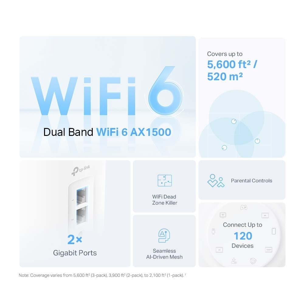 TP-LINK Deco X10 v1 Access Point Wi‑Fi 6 Dual Band (2.4 & 5GHz) Λευκό 8