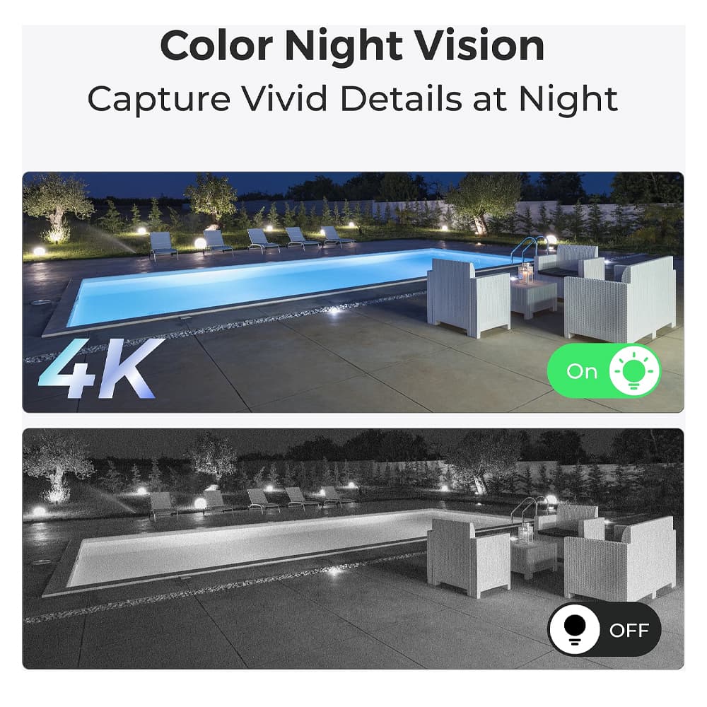 Reolink Duo Series IP Dual Κάμερα Παρακολούθησης 4K Αδιάβροχη με Αμφίδρομη Επικοινωνία 7