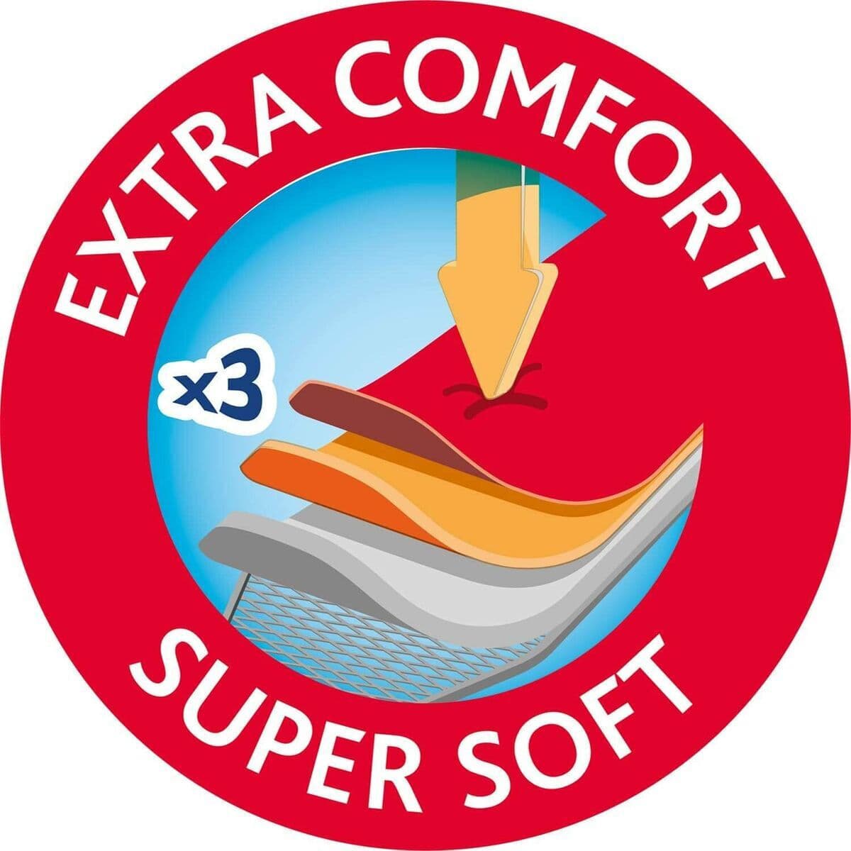 Vileda Comfort Plus Σιδερόπανο Μπλε 130x40cm 163255 11