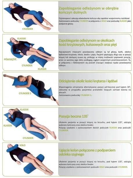 U-shaped Positioning Pillow Bed 5