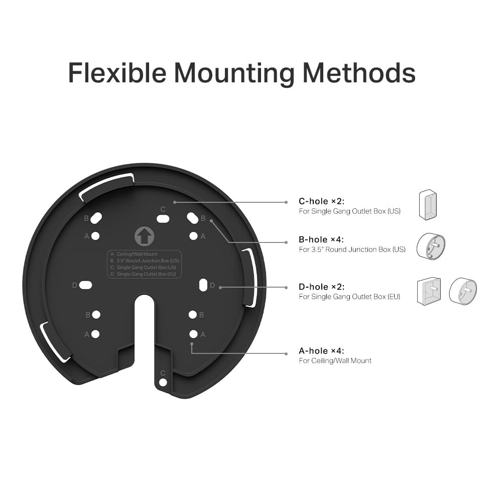 TP-LINK Deco X50-PoE v1 WiFi Mesh Network Access Point Wi‑Fi 5 Dual Band (2.4 & 5GHz) 5