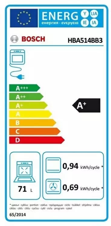 Bosch HBA514BB3 Φούρνος άνω Πάγκου 71lt Π59.4εκ. Μαύρος 16