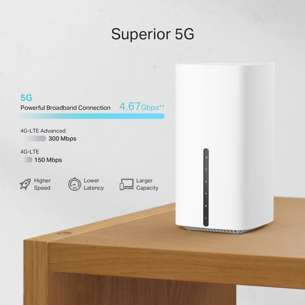 TP-LINK Archer NX200 v2 Ασύρματο 5G Router Wi‑Fi 6 με 2 Θύρες Gigabit 4