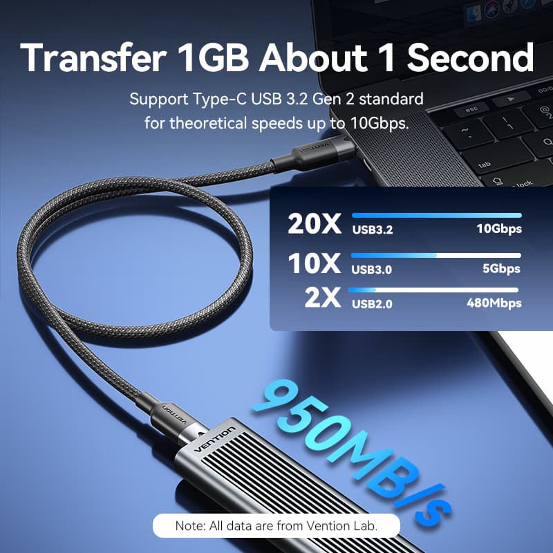 Vention It Cable Usb-c 3.2 Gen2 M-m 1.0m Braided Aluminum Black Trgbf 6