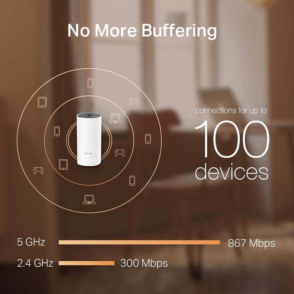 TP-LINK Deco M4 v2 WiFi Mesh Network Access Point Wi‑Fi 5 Dual Band (2.4 & 5GHz) σε Τριπλό Kit 6
