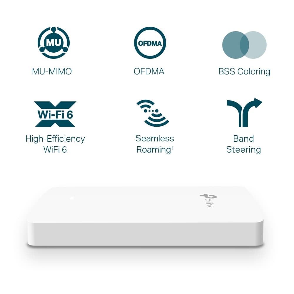 TP-LINK EAP615-Wall v1 Access Point Wi‑Fi 6 Dual Band (2.4 & 5GHz) 8