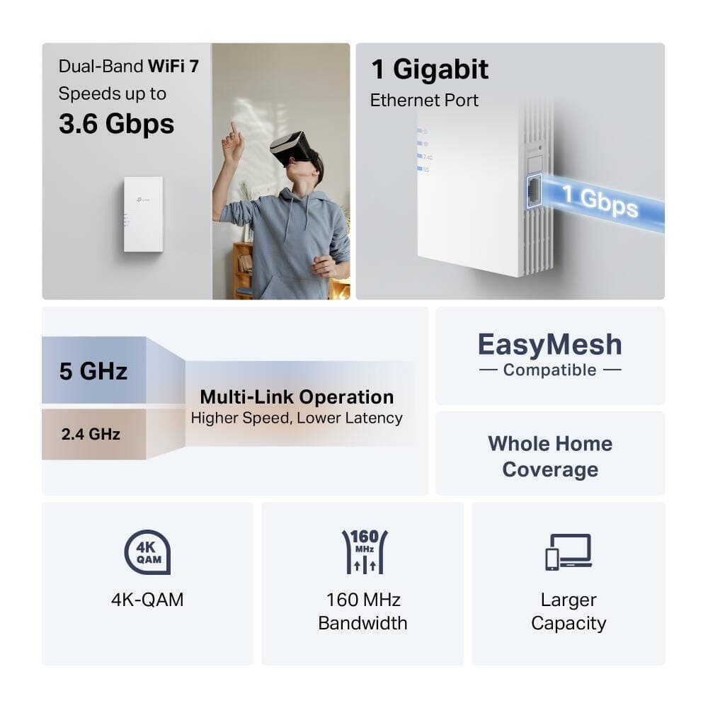 TP-LINK RE220BE Mesh WiFi Extender Dual Band (2.4 & 5GHz) 3600Mbps 6