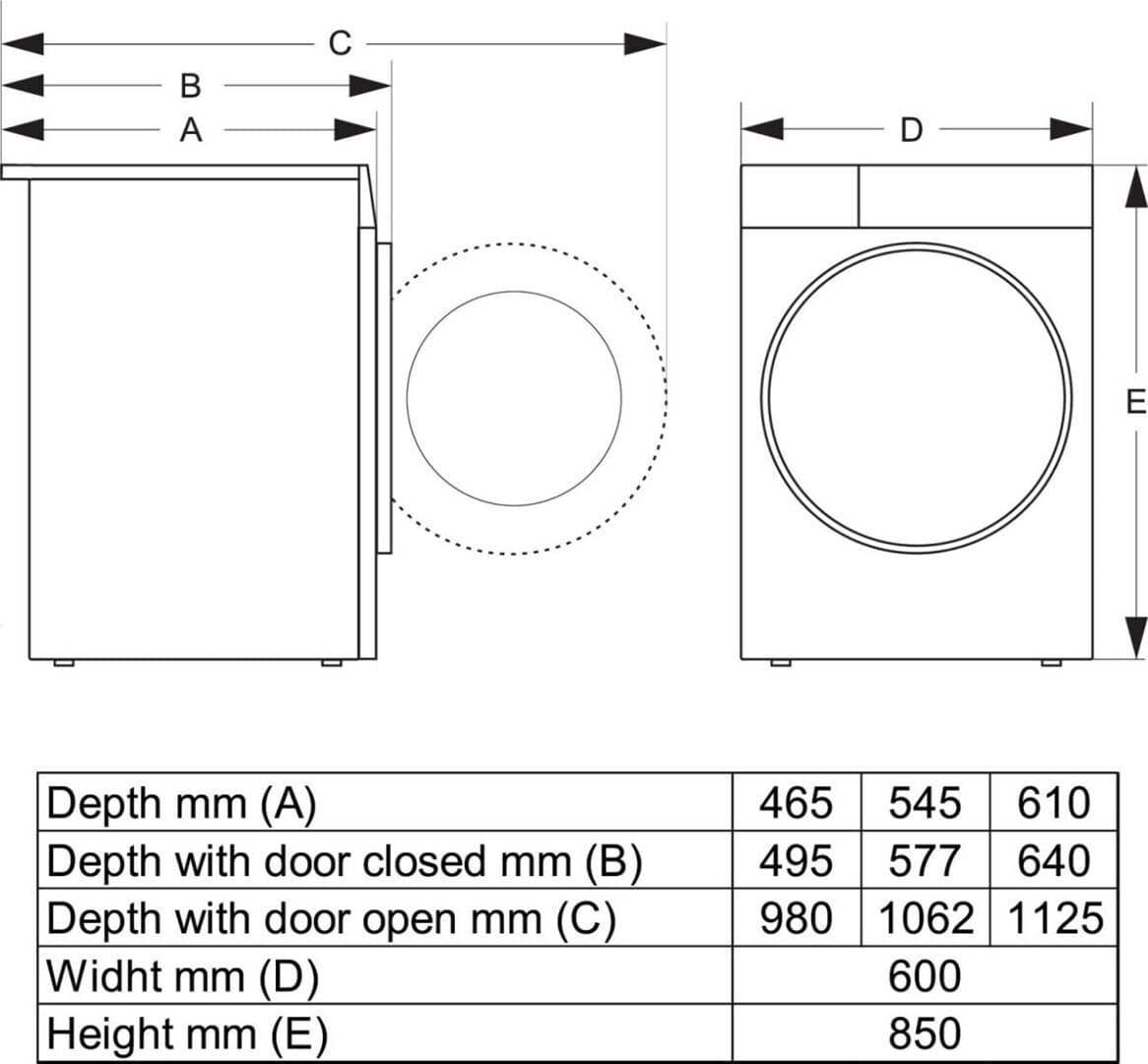 Gorenje Πλυντήριο Ρούχων 8kg 1400 Στροφών WPNEI84SASWIFI/PL 3