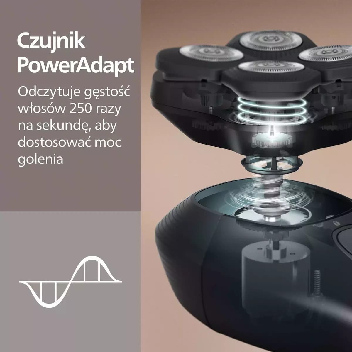 Philips Series 5000 HS5980/15 Περιστρεφόμενη Ξυριστική Μηχανή Προσώπου Επαναφορτιζόμενη 12