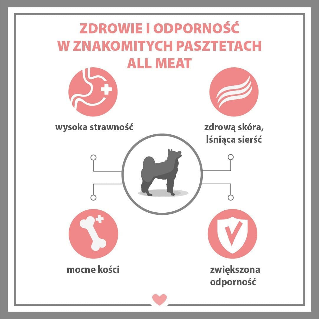 Dog Food Υγρή Τροφή Σκύλων με Κρέας και Πάπια χωρίς Σιτηρά 800gr 4