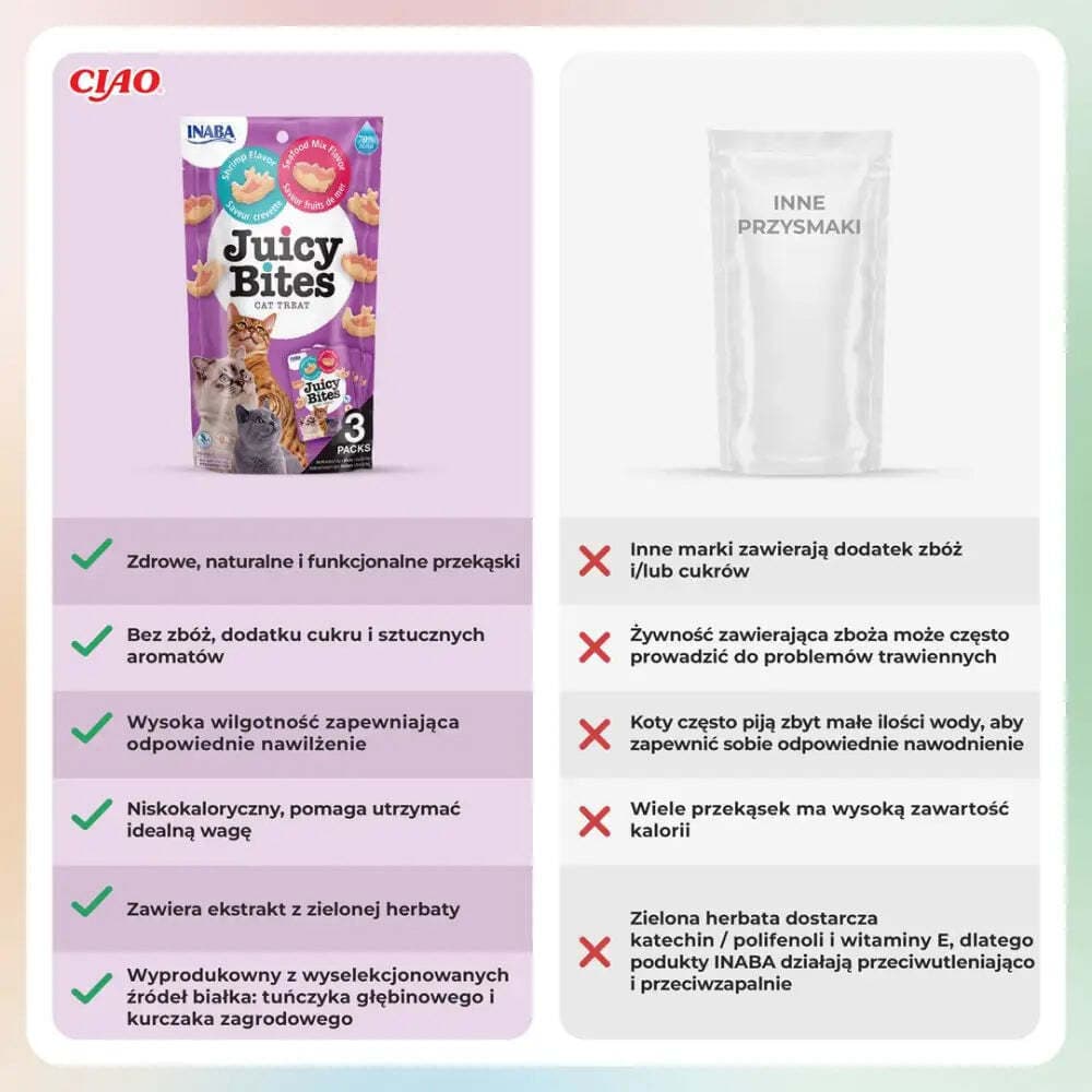 Inaba Juicy Bites Λιχουδιές με Γαρίδα & Θαλασσινά για Ενήλικες Γάτες 33.9gr IN704 5