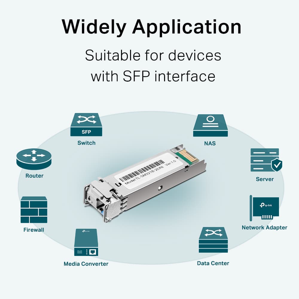 TP-LINK Transceiver TL-SM321B-2 SFP SMF 1τμχ 6