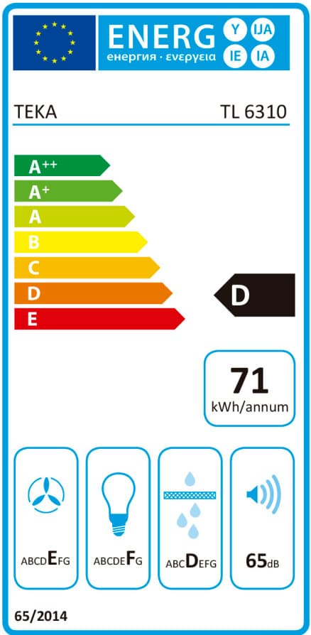 Teka TL 6310 W Συρόμενος Απορροφητήρας 60cm Λευκός 2
