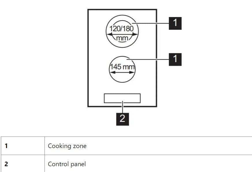 Electrolux Domino Κεραμική Εστία Αυτόνομη 52x29εκ. LHR3233CK 5