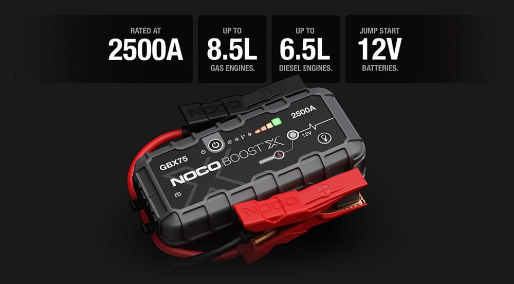 Noco Boost X Φορητός Εκκινητής Μπαταρίας Αυτοκινήτου & Μοτοσυκλέτας 2500A με Power Bank / USB / Φακό 12V GBX75 9