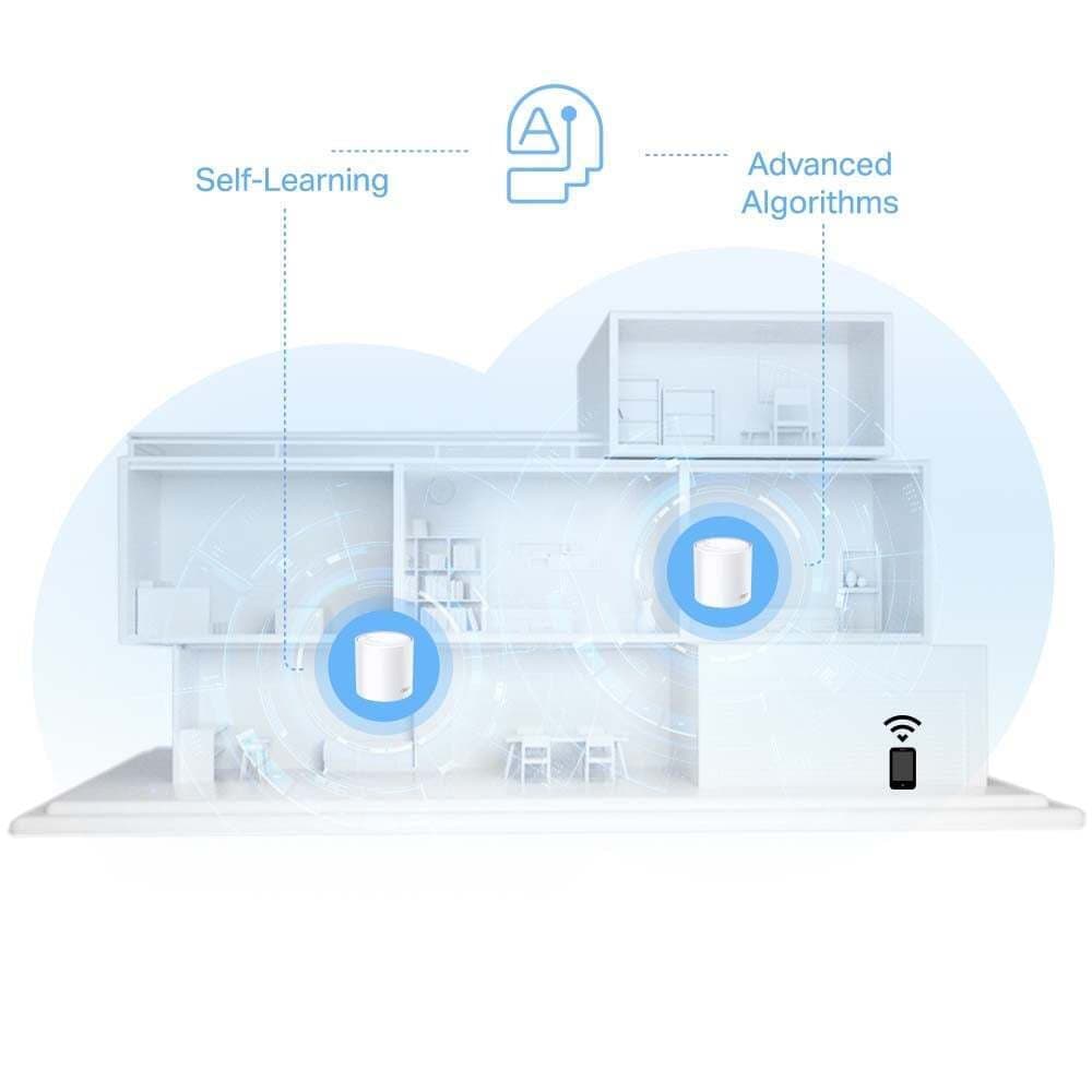 TP-LINK Deco X10 v1 WiFi Mesh Network Access Point Wi‑Fi 6 Dual Band (2.4 & 5GHz) σε Διπλό Kit Λευκό 5