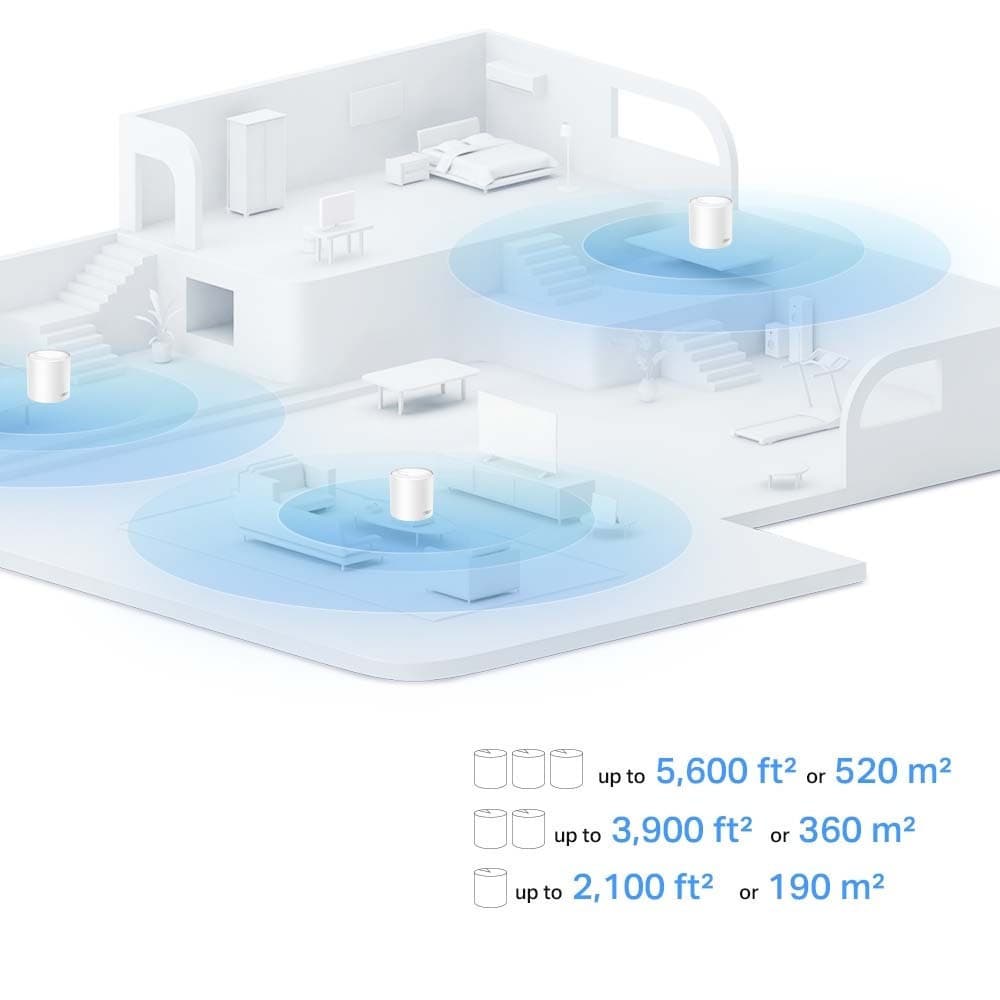 TP-LINK Deco X10 v1 Access Point Wi‑Fi 6 Dual Band (2.4 & 5GHz) Λευκό 4