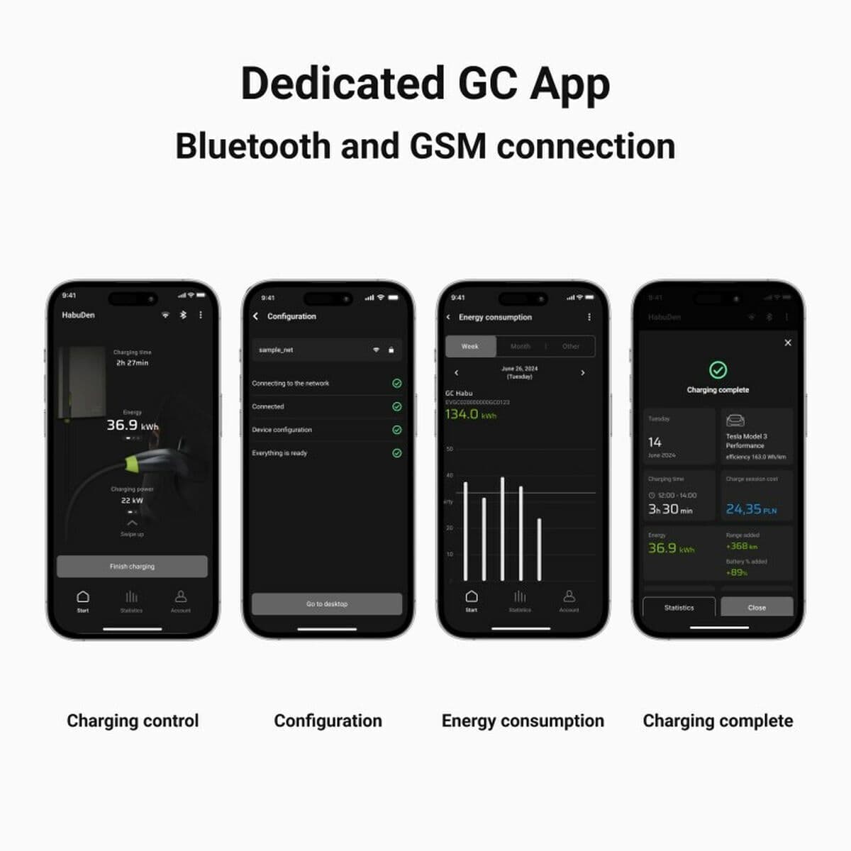 Green Cell Επιτοίχιος Μονοφασικός Φορτιστής 22kW με Ενσωματωμένο Καλώδιο 7.5m Type 2 (EVGC021A2275) 6