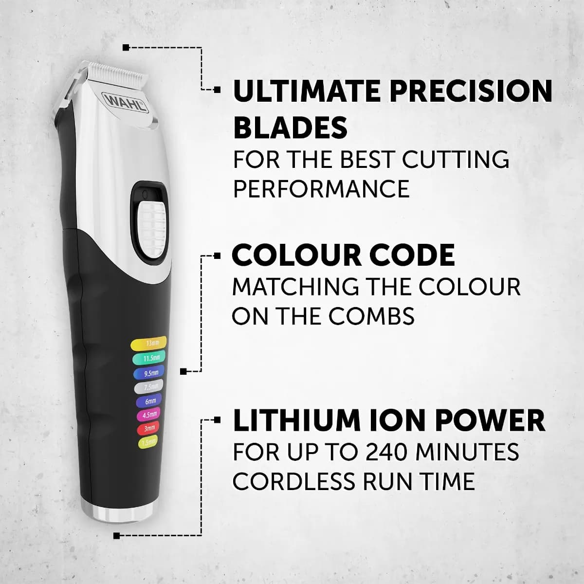 Wahl Professional Επαναφορτιζόμενη Κουρευτική Μηχανή Μαύρη 09893-0443 4