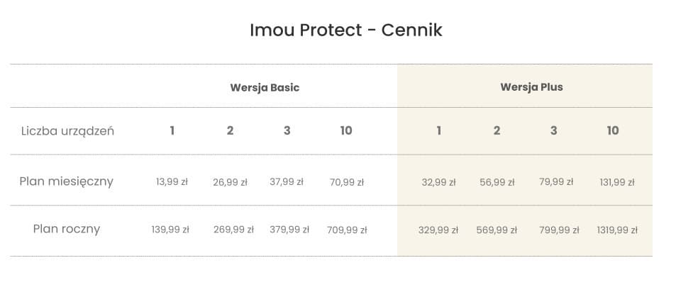 Imou Ασύρματος ZigBee Αισθητήρας Κίνησης Υπερύθρων 90° Εμβέλειας 8m IOT-ZP1-EU 8