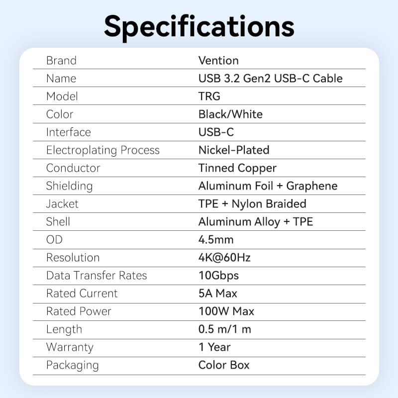 Vention It Cable Usb-c 3.2 Gen2 M-m 1.0m Braided Aluminum White Trgwf 2