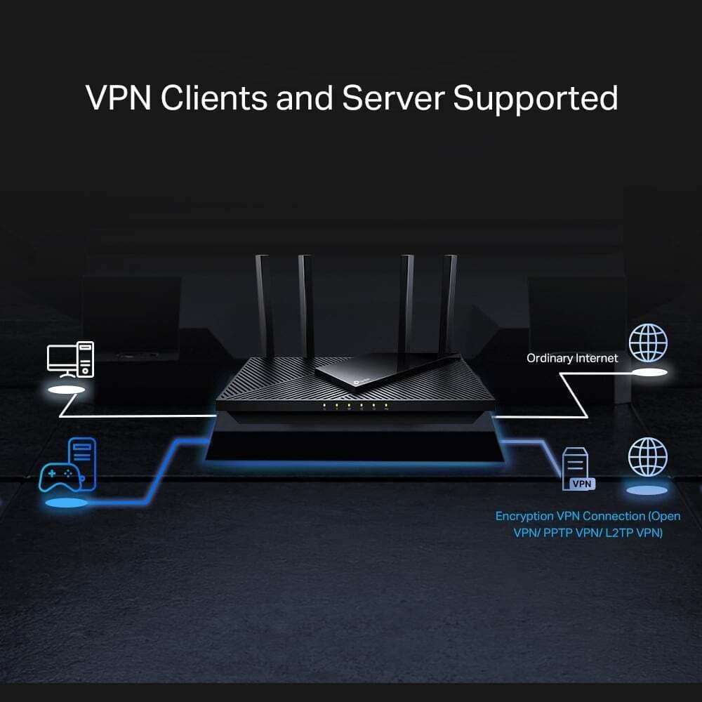 TP-LINK Archer AX55 Pro v1 Ασύρματο Router Wi‑Fi 6 με 5 Θύρες Gigabit 6