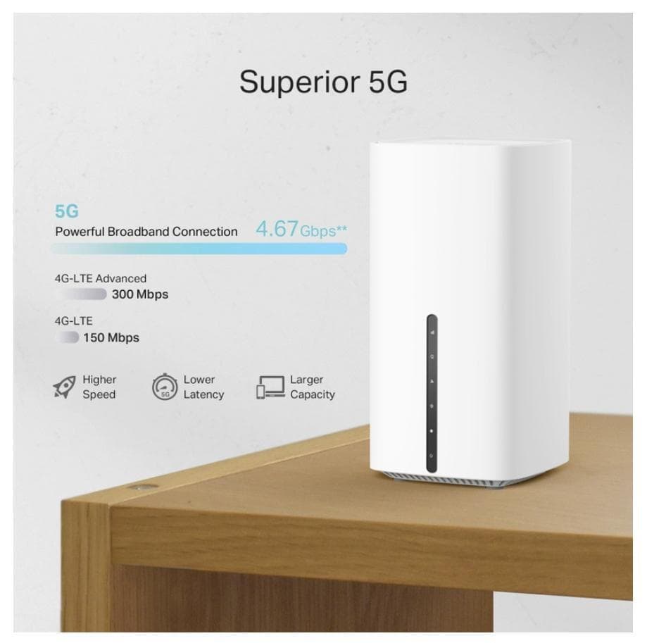 TP-LINK Archer NX600 v1 Ασύρματο 5G Router Wi‑Fi 6 με 3 Θύρες Gigabit 6