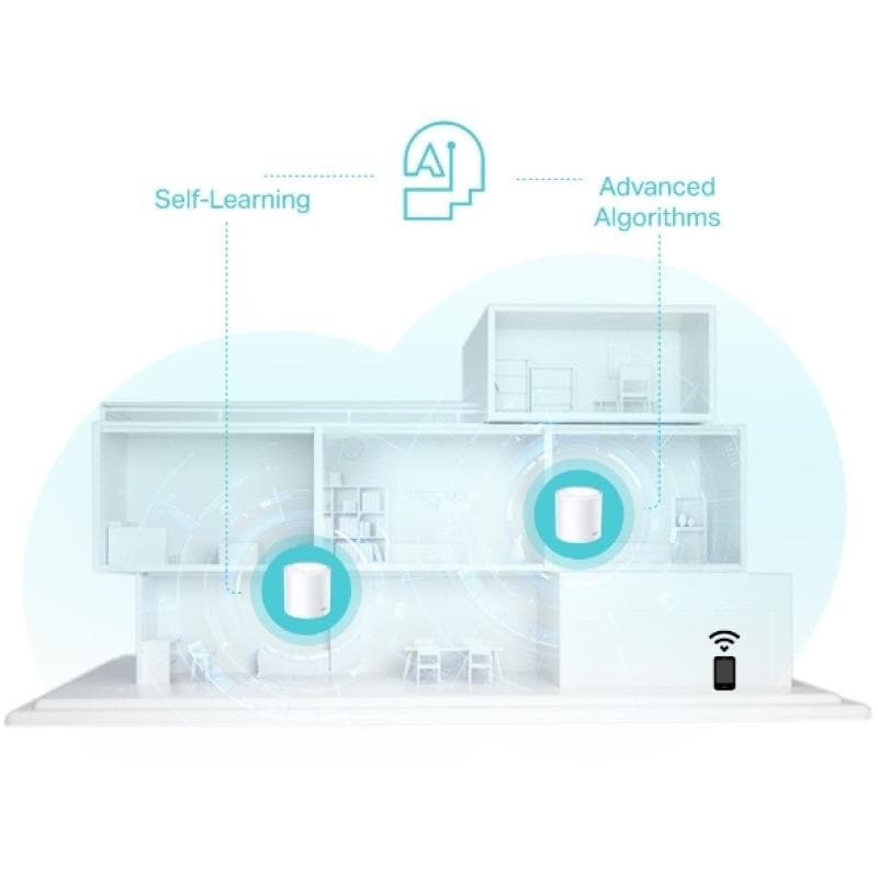 TP-LINK Deco X50 v1 WiFi Mesh Network Access Point Wi‑Fi 6 Dual Band (2.4 & 5GHz) σε Διπλό Kit 5