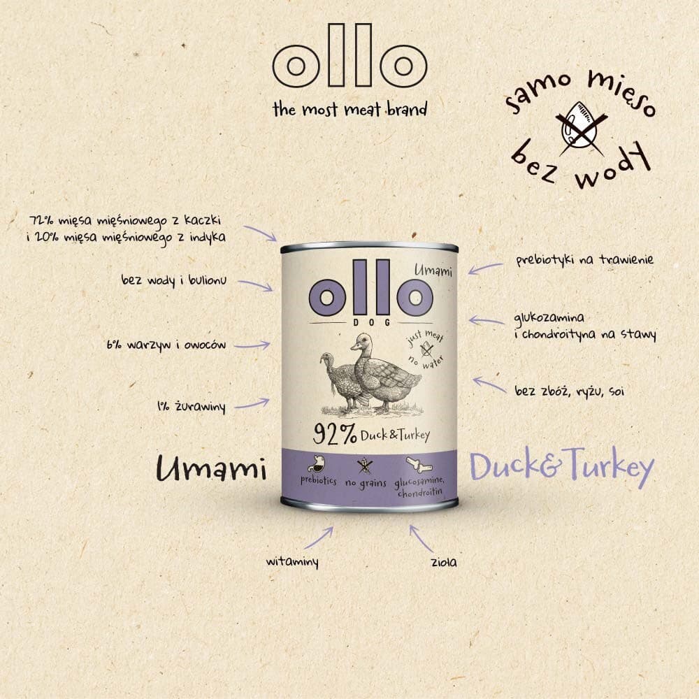 Ollo Υγρή Τροφή Σκύλων με Πάπια και Γαλοπούλα χωρίς Σιτηρά 850gr 4