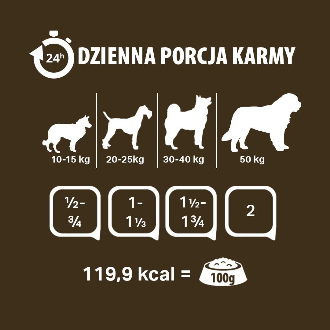 Dog Food Υγρή Τροφή Σκύλων με Κρέας και Πάπια χωρίς Σιτηρά 800gr 6