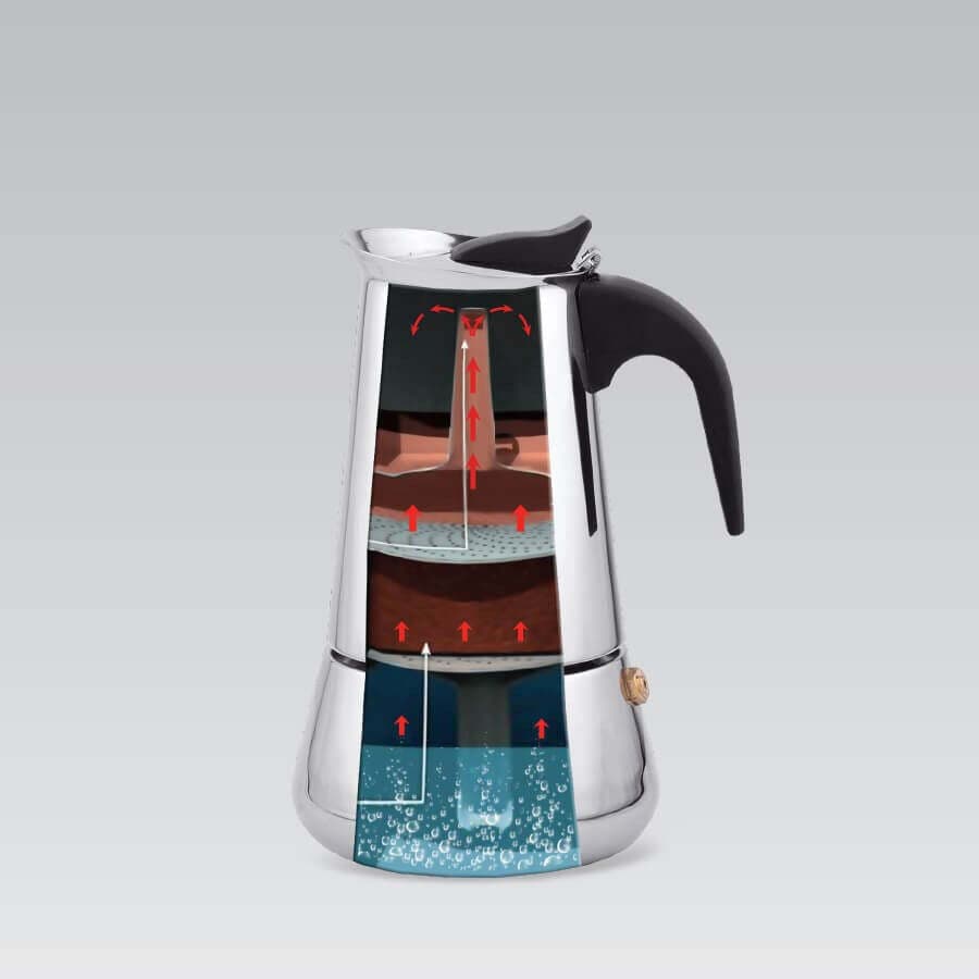 Maestro Μπρίκι Espresso 6cups Inox Μαύρο MR-1660-6 4