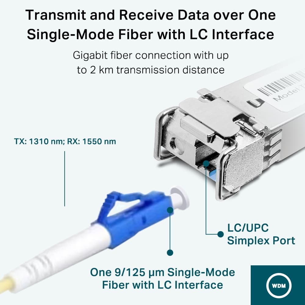 TP-LINK Transceiver TL-SM321B-2 SFP SMF 1τμχ 10