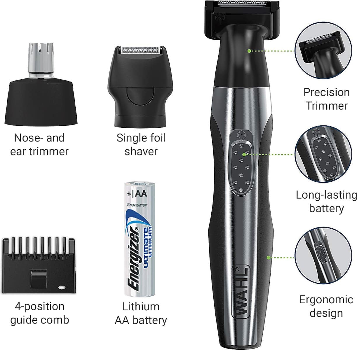 Wahl Professional Travel Kit Deluxe Trimmer Μηχανή 05604-616 4
