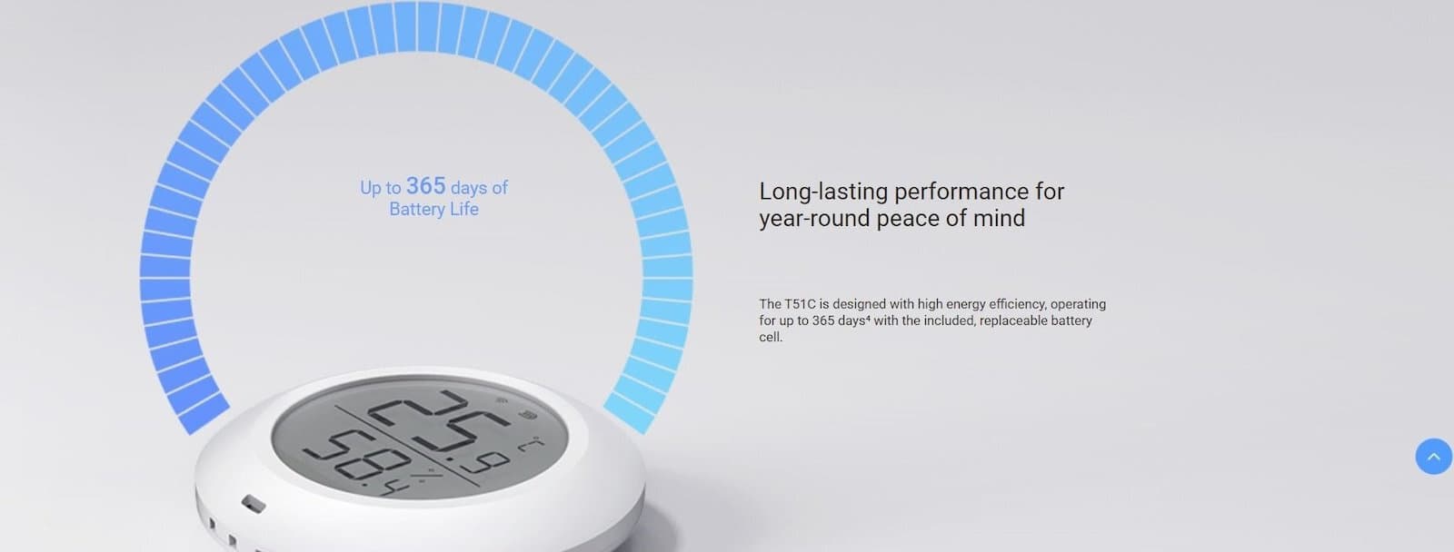 Hikvision EZVIZ Temperature & Humidity Ψηφιακό Θερμόμετρo & Υγρασιόμετρo για Χρήση σε Εσωτερικό Χώρο 304800300 2