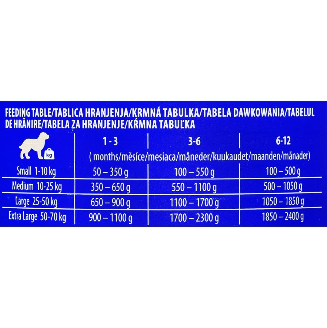 Brit Premium by Nature Υγρή Τροφή για Κουτάβια σε Κονσέρβα με Γαλοπούλα και Συκώτι χωρίς Σιτηρά & Γλουτένη 800gr 020-0797 2