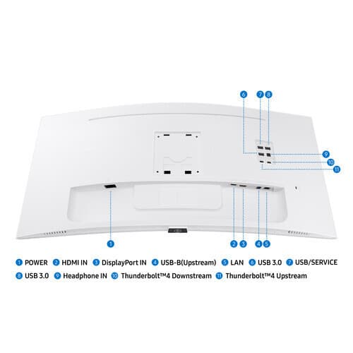 Samsung S65TC Ultrawide VA HDR Curved Monitor 34" QHD 3440x1440 με Χρόνο Απόκρισης 5ms GTG Λευκό 11