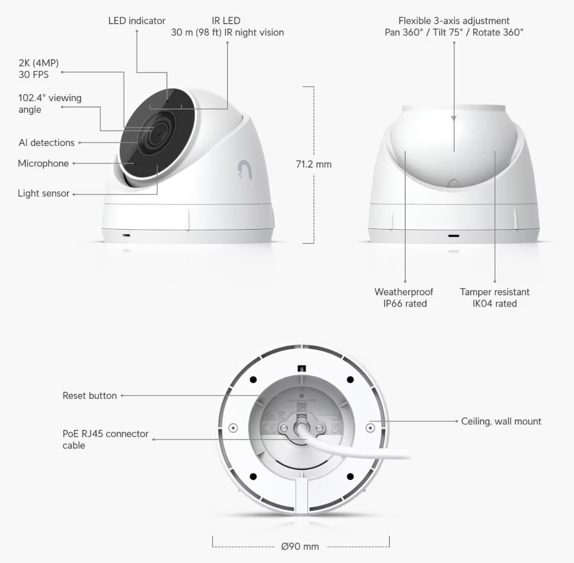Ubiquiti G5 Turret IP Κάμερα Παρακολούθησης Full HD+ 4MP Αδιάβροχη με Μικρόφωνο και Φακό 2.4mm 5