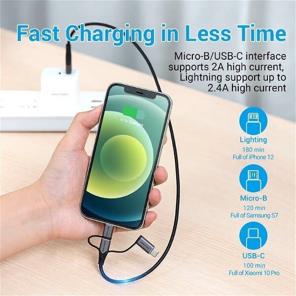 Vention Braided USB to micro USB / Type-C / Lightning Cable 2A Γκρι 1m CQJHF 5
