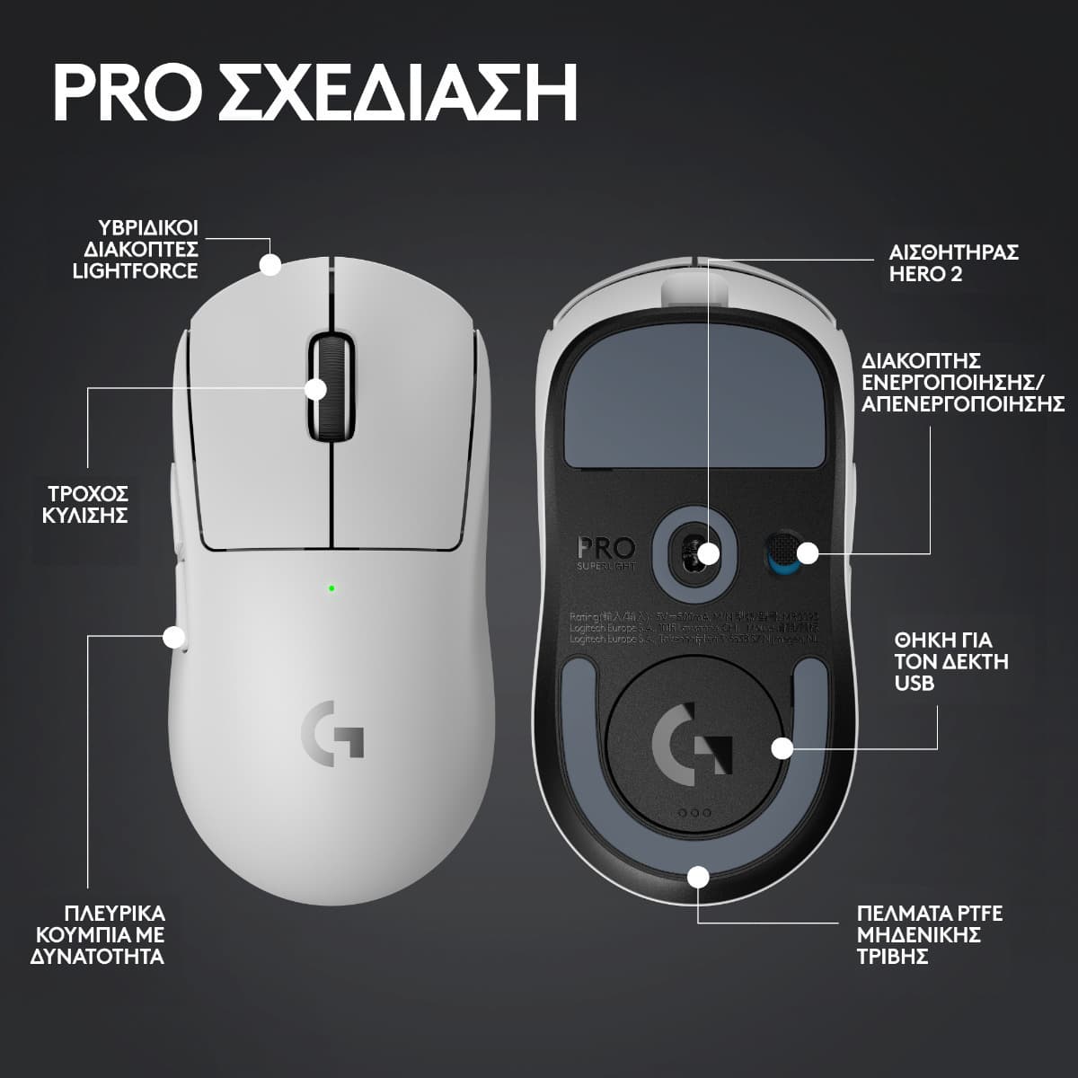 Logitech Pro X Superlight 2 Ασύρματο Gaming Ποντίκι 32000 DPI Λευκό 11