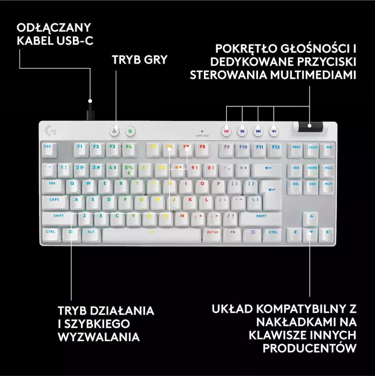 Logitech Pro X TKL Ηall Effect Gaming Πληκτρολόγιο Tenkeyless με Magnetic διακόπτες και RGB φωτισμό (Αγγλικό US) Λευκό 7