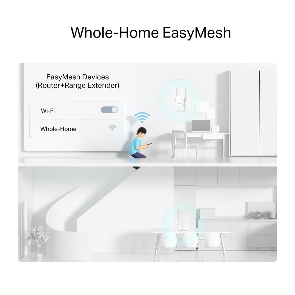 TP-LINK Archer NX200 v2 Ασύρματο 5G Router Wi‑Fi 6 με 2 Θύρες Gigabit 5