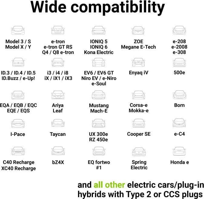 Green Cell PowerCable Φορητός Μονοφασικός Φορτιστής 3.6kW με Ενσωματωμένο Καλώδιο 6.5m Type 2 (EV16) 6