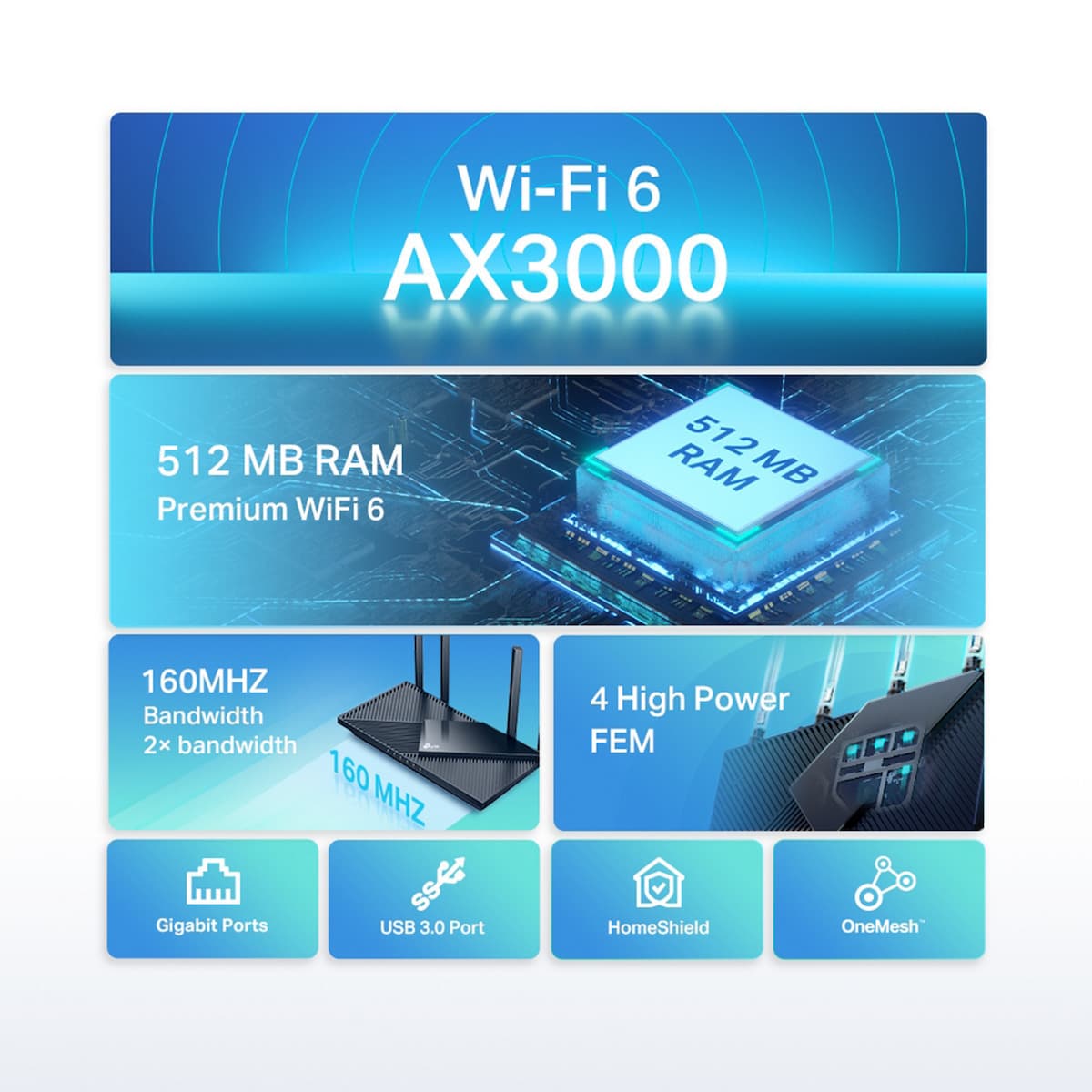 TP-LINK Archer AX55 v1 Ασύρματο Router Wi‑Fi 6 με 4 Θύρες Gigabit 6
