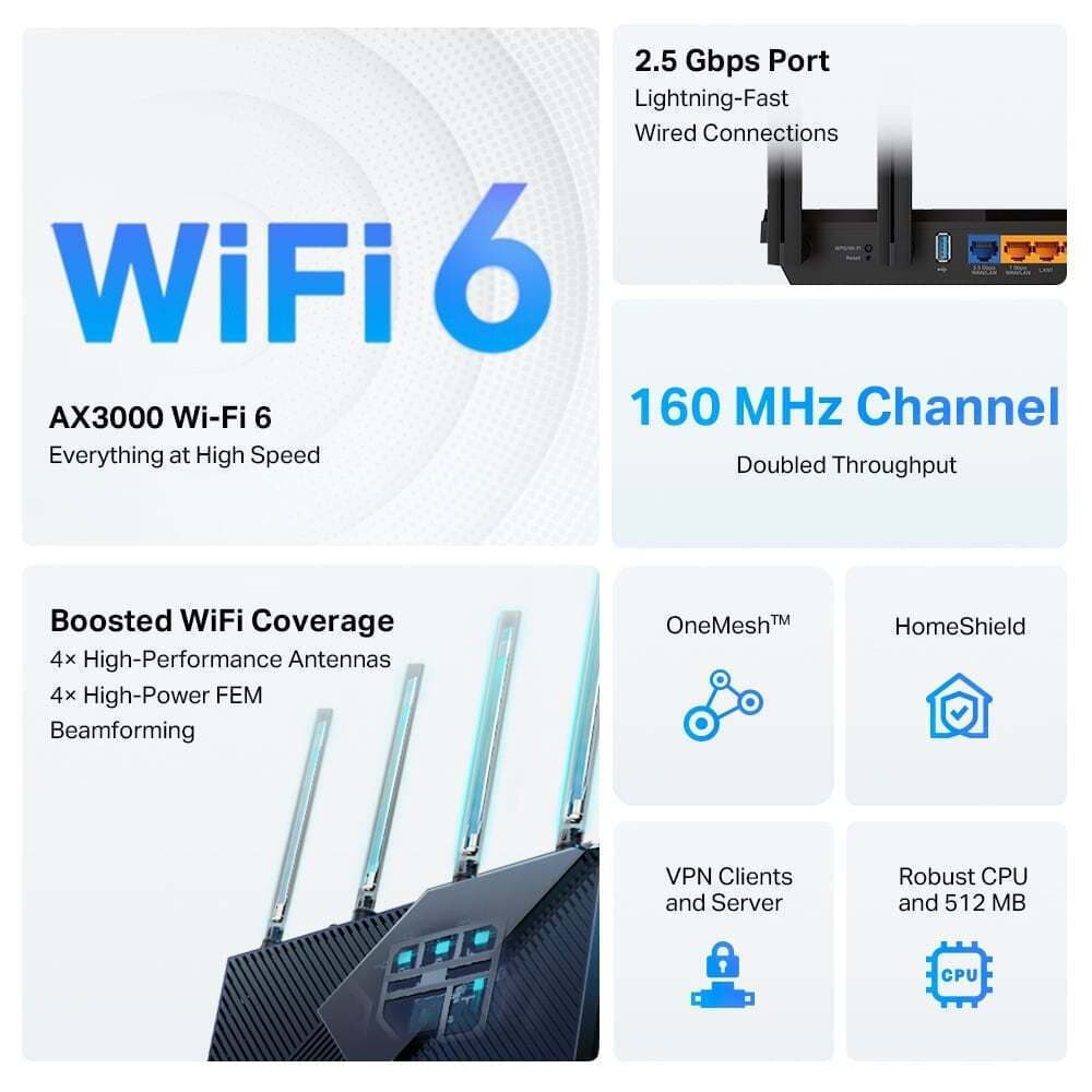 TP-LINK Archer AX55 Pro v1 Ασύρματο Router Wi‑Fi 6 με 5 Θύρες Gigabit 10